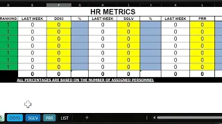 How to Pull HR Metrics for a BN - iPERMS Army