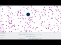 Brownian Motion Simulation Java