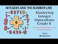 Integer and plotting on Number line tutorial for Grade 6 - Part 1