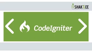 Folder structure in CodeIgniter How folder structure works in ci