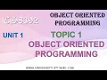 CS8392 - OBJECT ORIENTED PROGRAMMING