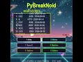 PyBreakNoid - game Retrogaming Arcade with Python