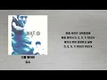나를 돌아봐 - 듀스