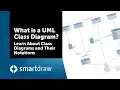 Download Lagu What is a UML Class Diagram? Learn About Class Diagrams and Their Notations