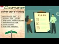 Day 4 ServiceNow Business Rule Before Business Rule Development Live Scripting Scenario