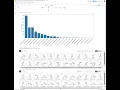 Combinatorial chemistry one-step synthesis molecular library design using Python RDKit