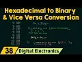 Hexadecimal to Binary Binary to Hexadecimal Conversion