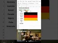 Generate Country Flags in Excel Excel Magic You Didn t Know