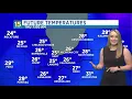 2021 Weather Update