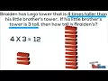 Multiplicative Comparison Problems