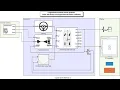 Simulating Longitudinal and Lateral Vehicle Dynamics
