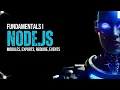 Node for Beginners Tutorial 1 Fundamentals Modules Exports Require Events