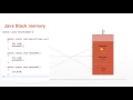 Introduction to Stack and Heap Part 2 Java Stack explanation with example