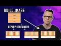 How to create your own Docker image