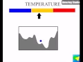Simulated Annealing