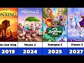 All Walt Disney Animated Movie Sequels - Complete Timeline 1937 2027