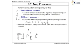 Attached Array Processors and Simd Array Processors - Pipeline and Vector Processing