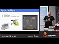 Apache Beam - The new Spark Chaim Turkel Tikal
