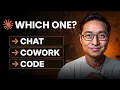 Differences Between Claude Chat Claude Cowork Claude Code