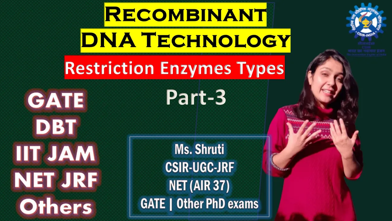 Types of Restriction Enzymes | Star Activity | Isoschizomers, Neoschizomers, Isocaudomers | PhD/JRF