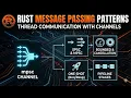 Top 6 message passing patterns in Rust Multithreading