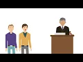 Gerstein v Pugh Case Brief Summary Law Case Explained