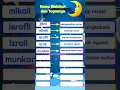 Download Lagu Nama Malaikat dan Tugasnya| Belajar Anak Sehari-hari 💖 Belajar Untuk Balita PAUD TK SD
