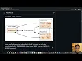 07 - Apache Spark for Java Developers