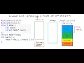 Data Structures 7 - Linked List in C C Insert a node at nth position