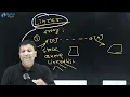 Difference between Linear and Non Linear Data Structures Hindi