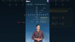Greatest Integer Function Its Graph Maths Class 11 JEE