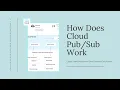 Google Cloud PubSub Cheat Sheet Part 1 - How Does Cloud Work