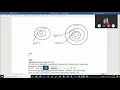 Free Online Training Session Java 07 Java Tutorial in Hindi Java Tutorial For Beginners