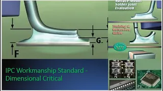 SMT - IPC Workmanship Standard - Dimensional Critical - Defect Critical