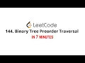 144 Binary Tree Preorder Traversal Java Solution