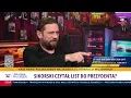 Download Lagu Kiedy Tusk się nie myli? - Polityka na Deser 20.09.2025, cz. 1