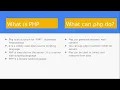 1 Introduction to PHP