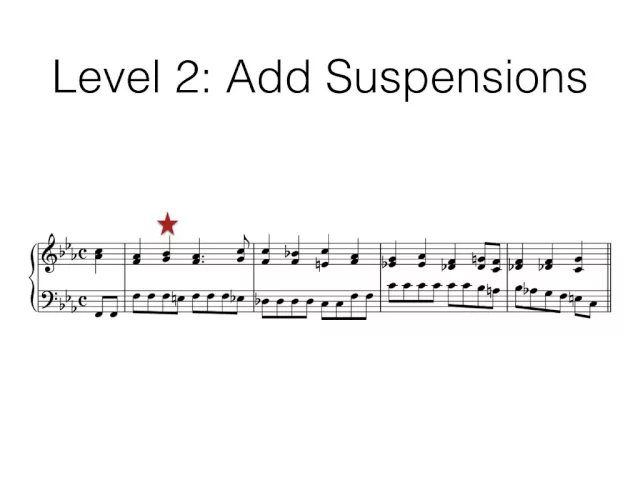 Partimento Realization: 5 Levels of Baroque Bass Harmonization