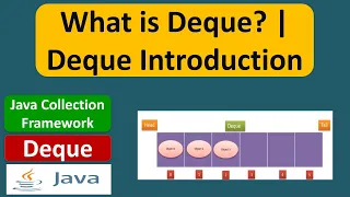 What is Deque Deque Introduction Java Collection Framework