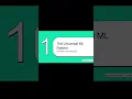 How to Implement Naive Bayes in Python Scikit-learn Explained part1