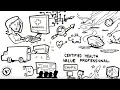 The Certified Health Value Professional CHVP Program Explained in 1 Minute