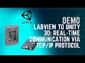 LabVIEW to Unity 3D real-time communication between Unity 3D and NI MyRIO via