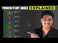 N8N Trigger Nodes Explained Chat WhatsApp Telegram Gmail Webhook More 2025
