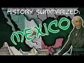 History Summarized Mexico