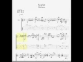 Mike Dawes - Scarlet (Periphery) tab