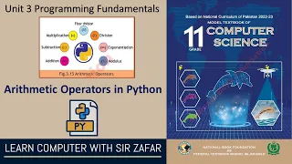 Arithmetic Operators in Python Division Floor Division Modulo Exponentiation Add Sub