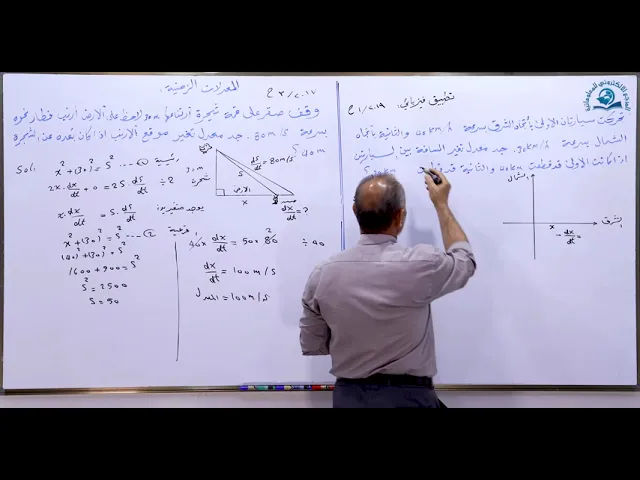 ⁣مادة الرياضيات للصف السادس الاعدادي : الفصل الثالث المعدلات الزمنية الجزء الثاني