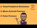 Total Peripheral Resistance Mean Arterial Pressure Pulse Pressure 7 03 CVS PHYSIOLOGY