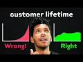 How to Calculate Customer Lifetime Value the RIGHT Way