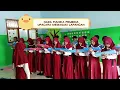 Download Lagu Pianika Pembina Upacara Memasuki Lapangan Upacara